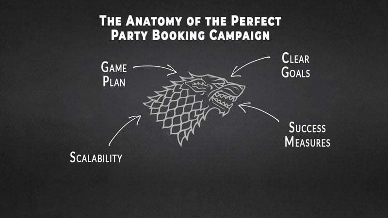 anatomy-party-booking-campaign