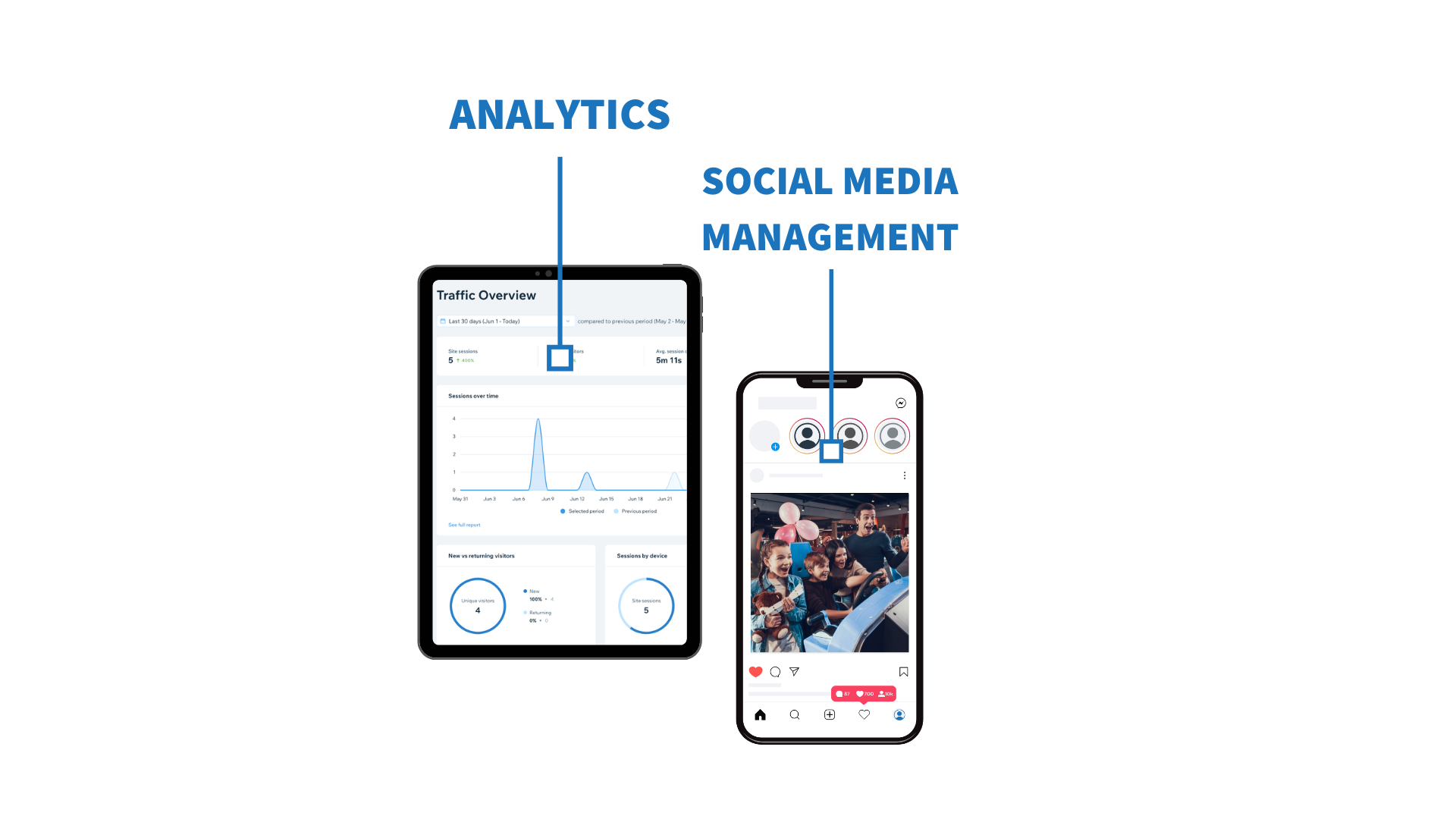 Party Center Software Social Automations