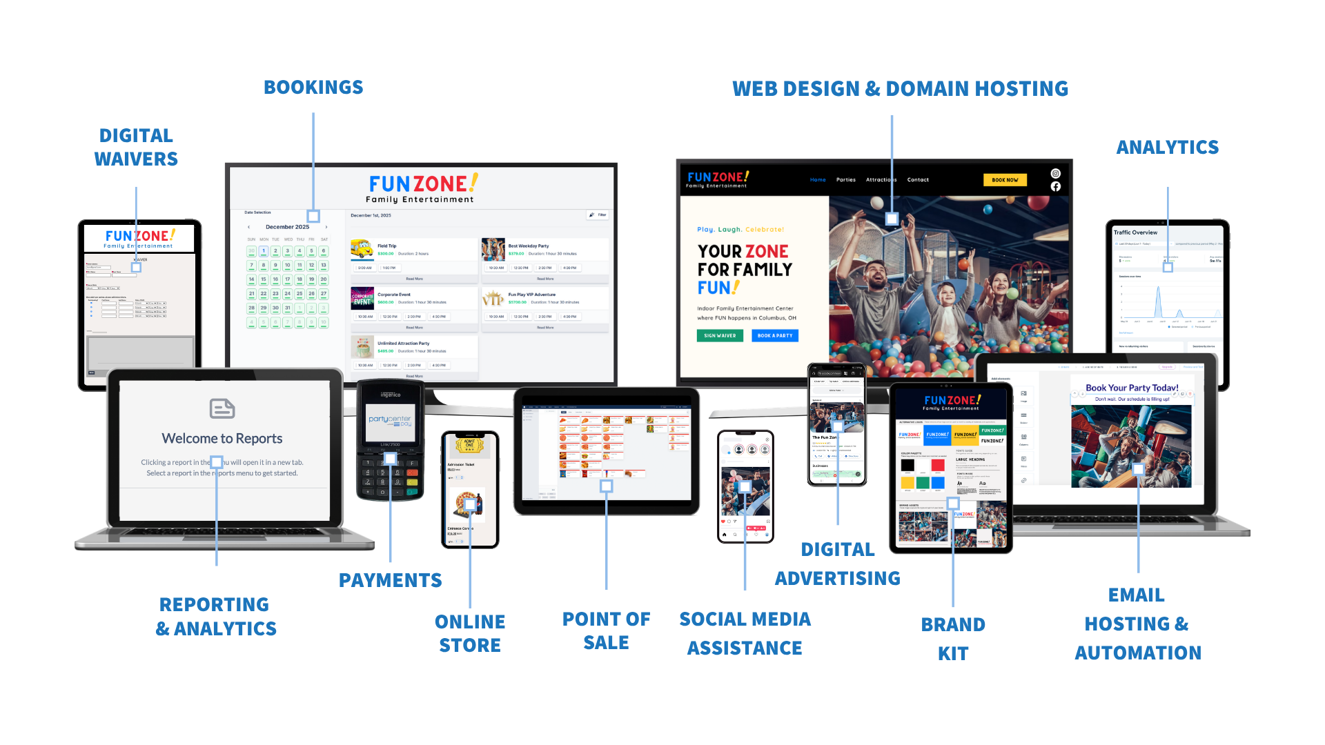 PCS Solutions Marketing and Booking 2.0
