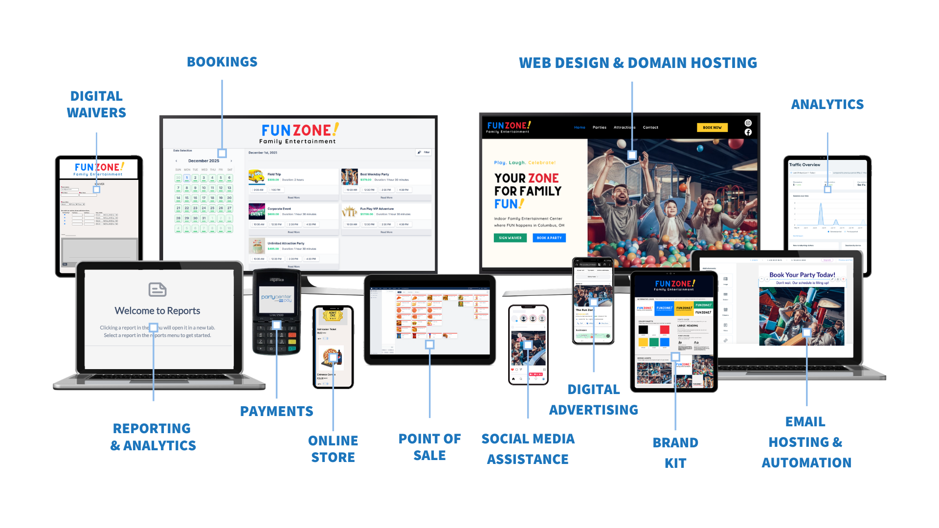 PCS Solutions Marketing and Booking Software