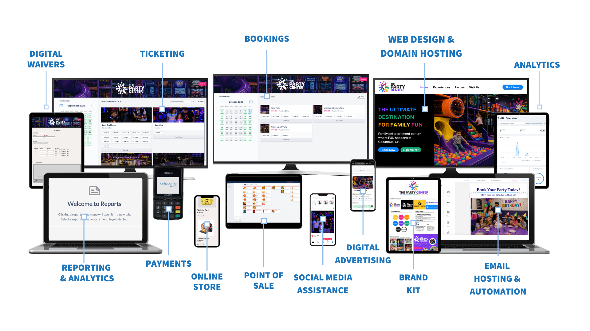 Party Center Software Features and Services Party Center Software Features and Services