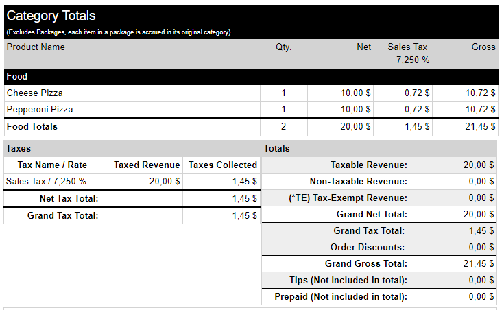 Screenshot showing CAD Currency Language responsiveness