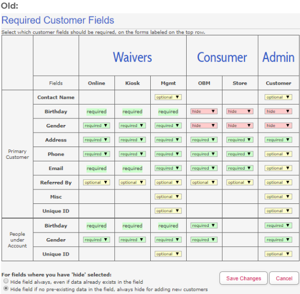 Required Customer Old