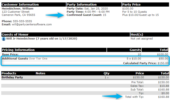 Estimated Guest Counts and More